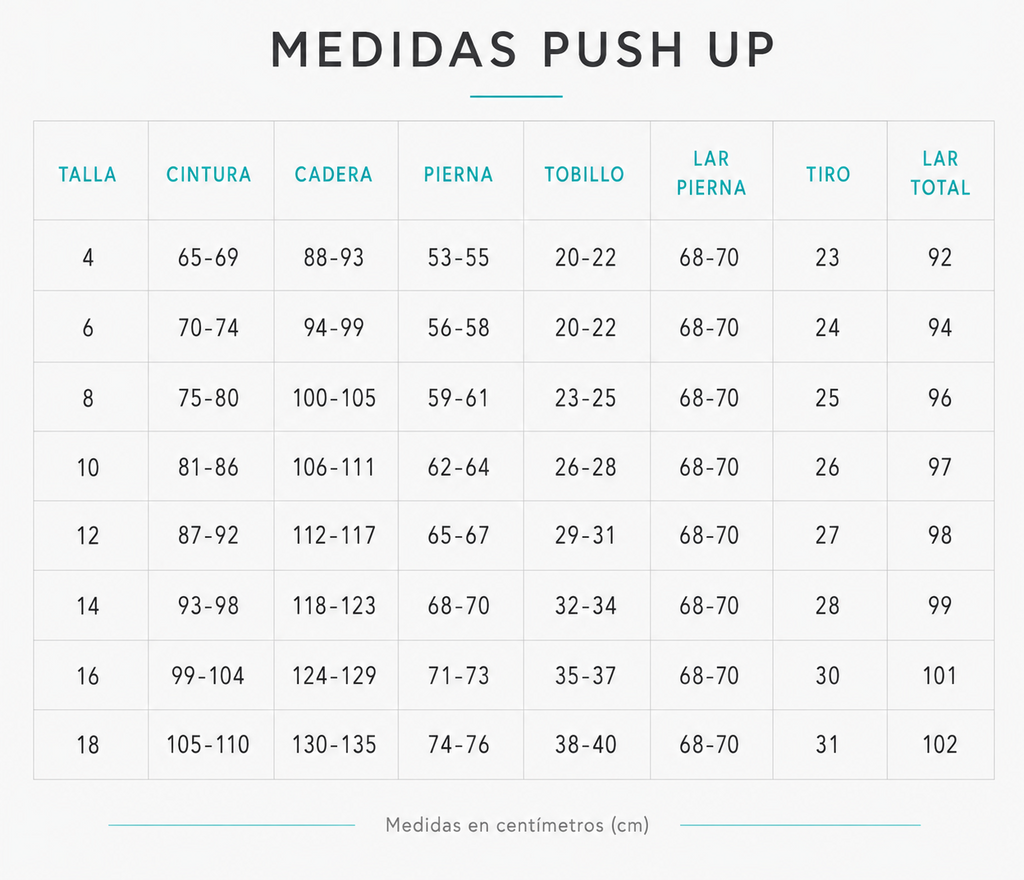 Tabla_Medidas_PushUp | Pillaca