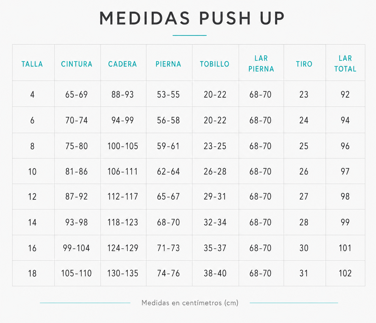 Tabla_Medidas_PushUp | Pillaca